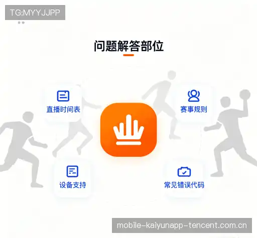 常见问题解答